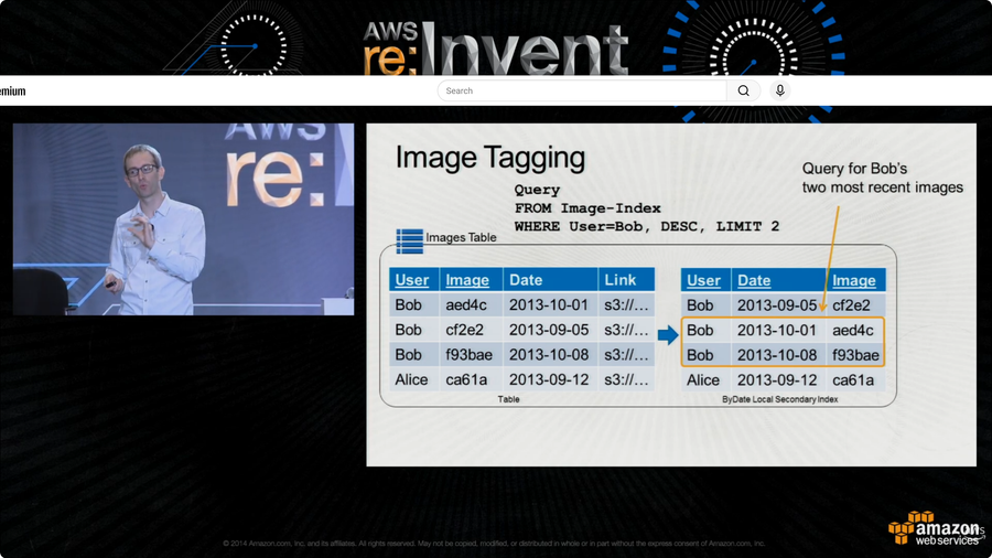 AWS re:Invent 2014 — From Zero to NoSQL Hero: Amazon DynamoDB Tutorial