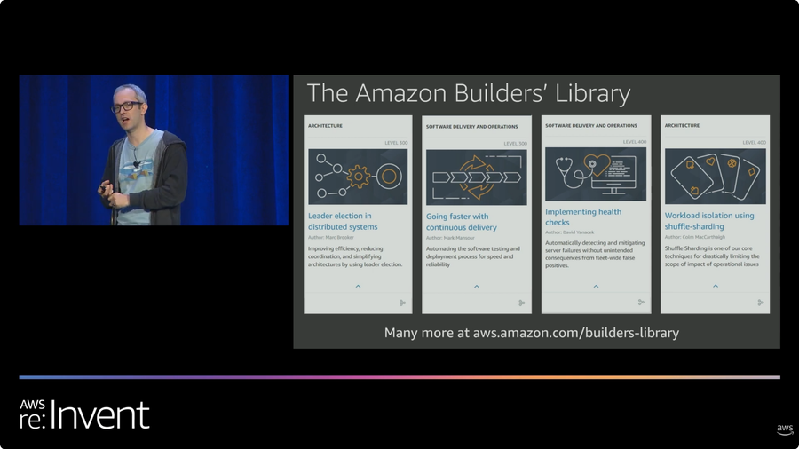 AWS re:Invent 2019 — Introducing The Amazon Builders' Library